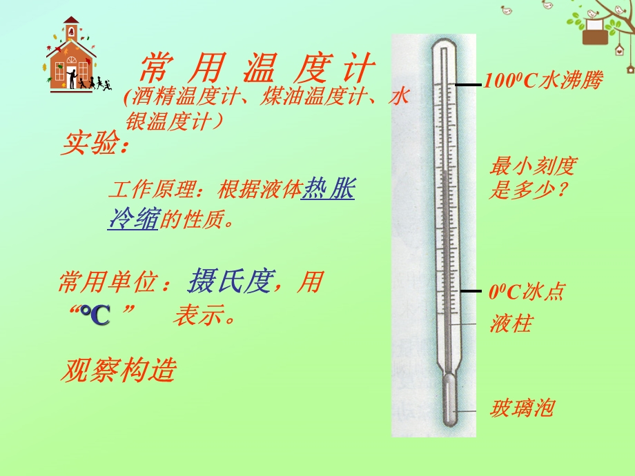 七年级科学上册 第1章 科学入门 第4节 科学测量 温度的测量素材 （新版）浙教版.ppt_第2页