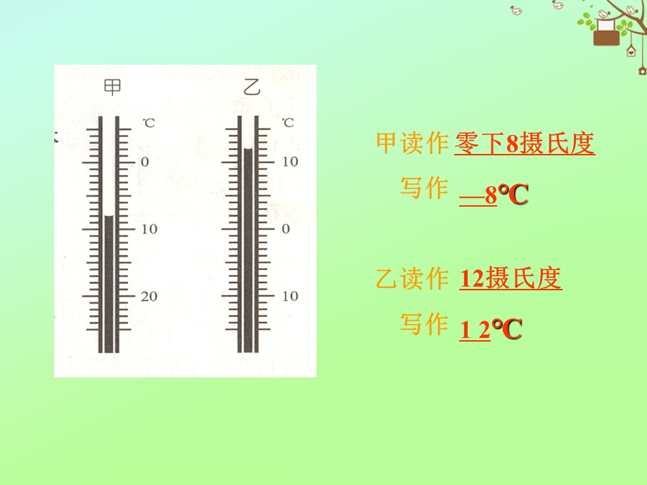 七年级科学上册 第1章 科学入门 第4节 科学测量 温度的测量素材 （新版）浙教版.ppt_第3页