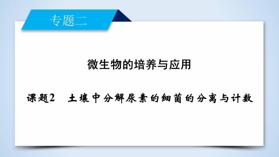 2019-2020学人教版生物选修一导学同步课件：专题2 课题2　土壤中分解尿素的细菌的分离与计数 .ppt_第2页