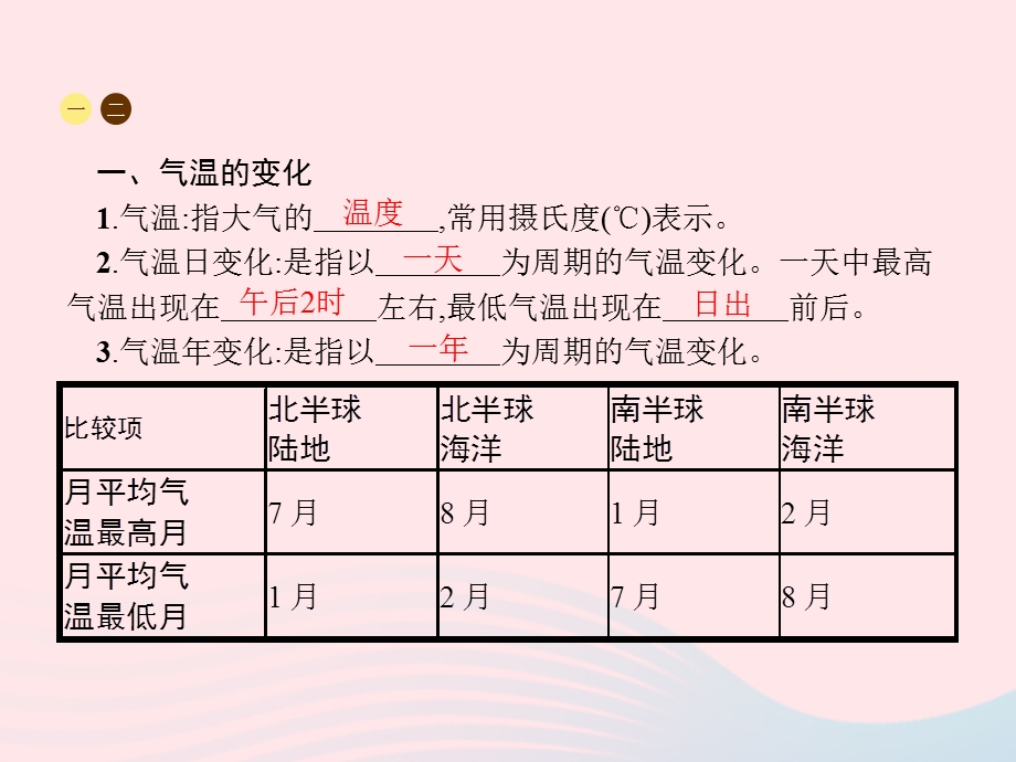 2023七年级地理上册 第3章 天气与气候第2节 气温的变化与分布课件 （新版）新人教版.pptx_第2页