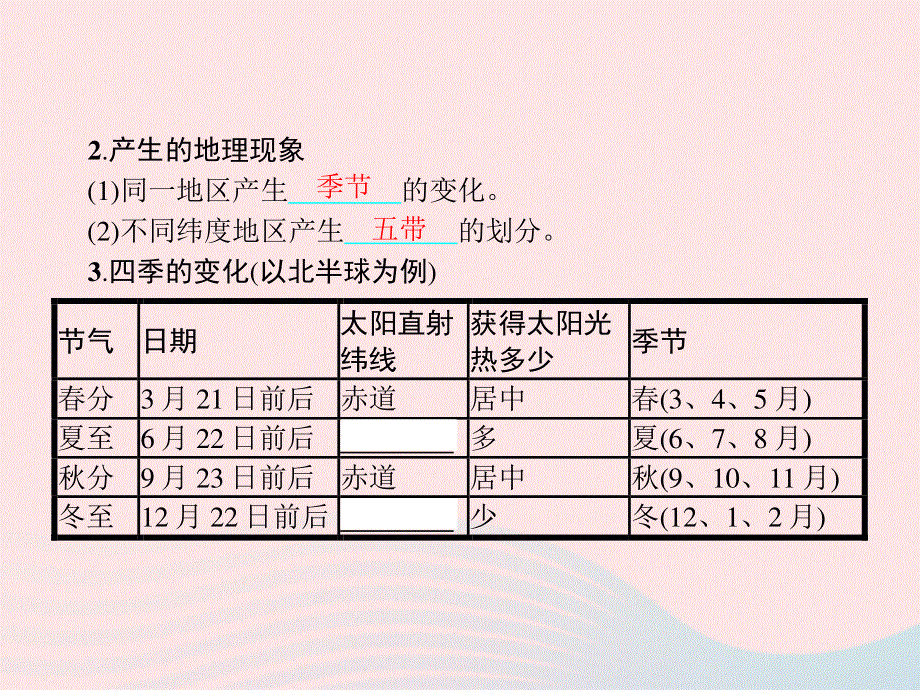 2023七年级地理上册 第1章 地球和地图第2节 地球的运动第2课时 地球的公转课件 （新版）新人教版.pptx_第3页