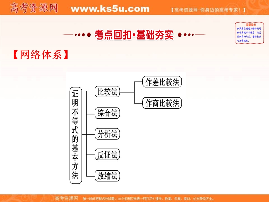 2017人教版高中数学选修4-5课件：模块复习课 第二课 证明不等式的基本方法 （共39张PPT） .ppt_第2页