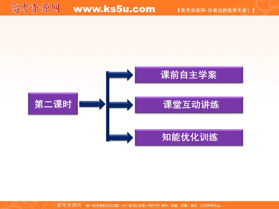 2012优化方案数学精品课件（新人教A版选修2-3）：1.ppt_第3页