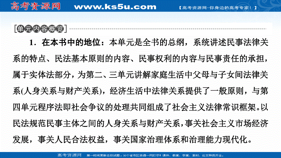 2021-2022同步新教材部编版政治选择性必修2课件：第1单元 第1课 第1框　认真对待民事权利与义务 .ppt_第2页