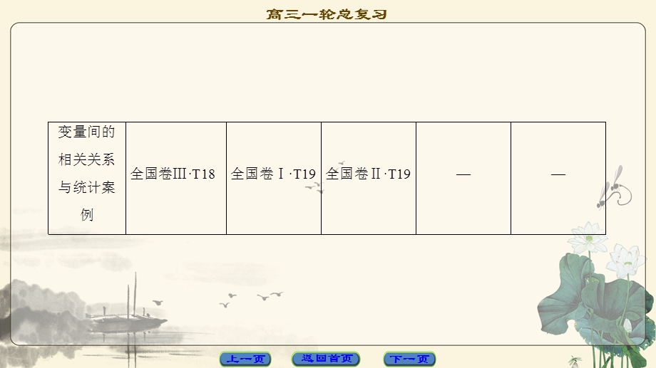 2018一轮北师大版（理）数学课件：第9章 算法初步、统计与统计案例 .ppt_第3页