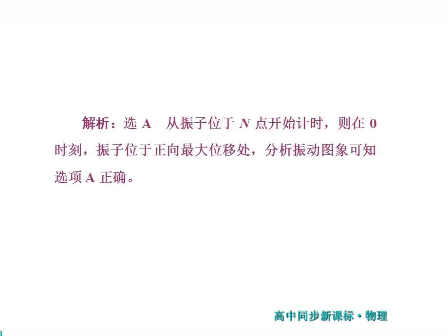 2019新方案人教版高中物理选修3-4同步课件：第十一章 章末小结与测评 .ppt_第3页