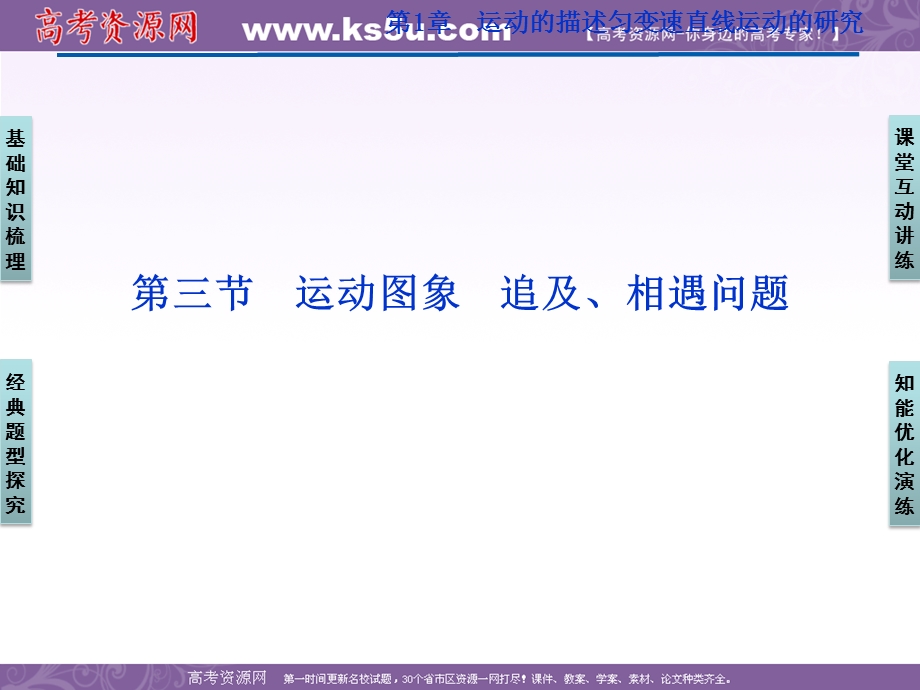 2012优化方案高三物理一轮复习课件--第1章第三节《运动图象　追及、相遇问题》.ppt_第1页