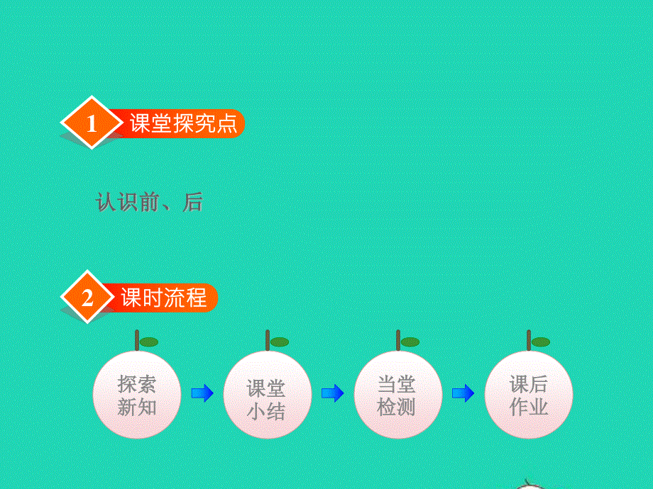 2022一年级数学下册 第1单元 位置第2课时 前后授课课件 冀教版.ppt_第2页