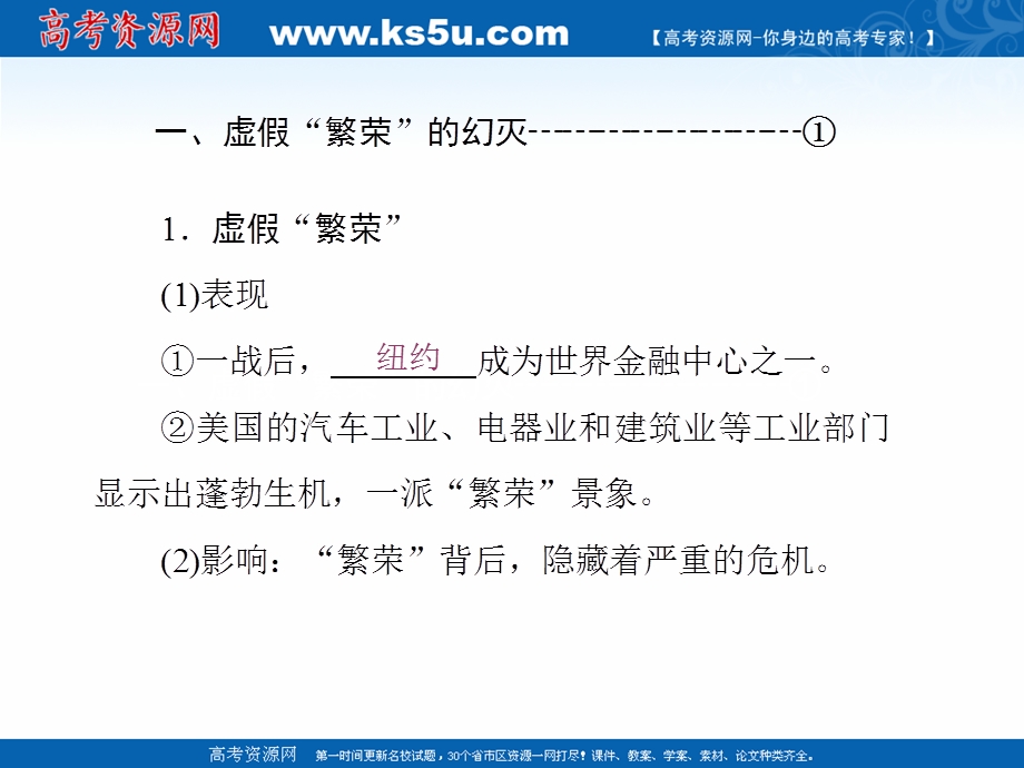 2019新创新历史人教版必修2课件：第六单元 第17课　空前严重的资本主义世界经济危机 .ppt_第2页