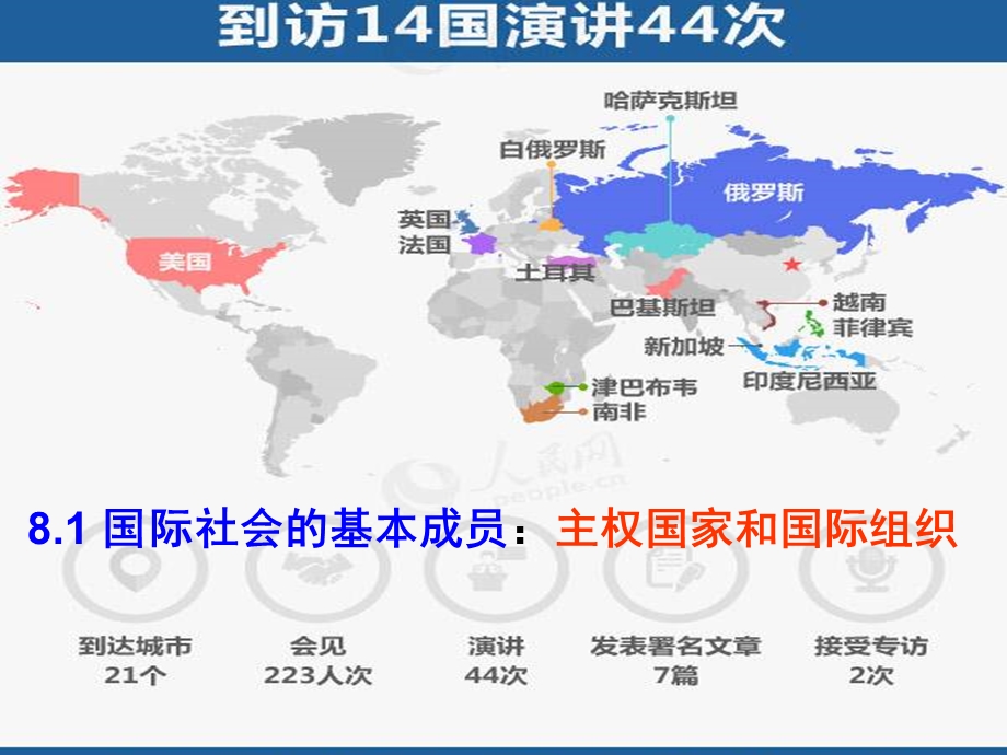 2016-2017学年人教版高一政治必修二《政治生活》课件设计8-1国际社会的主要成员：主权国家和国际组织2 .ppt_第2页