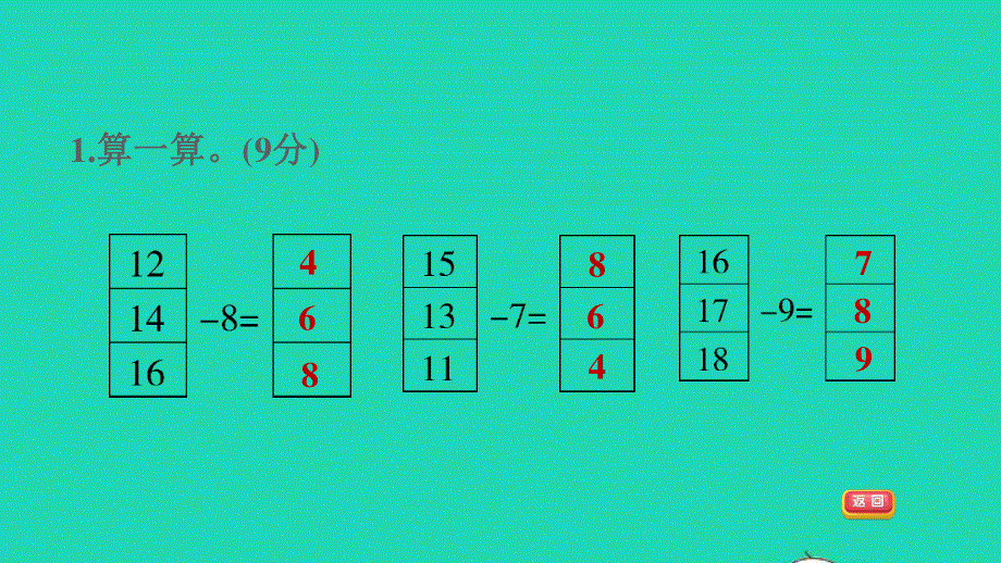 2022一年级数学下册 第1单元 20以内的退位减法阶段小达标（2）课件 苏教版.ppt_第3页