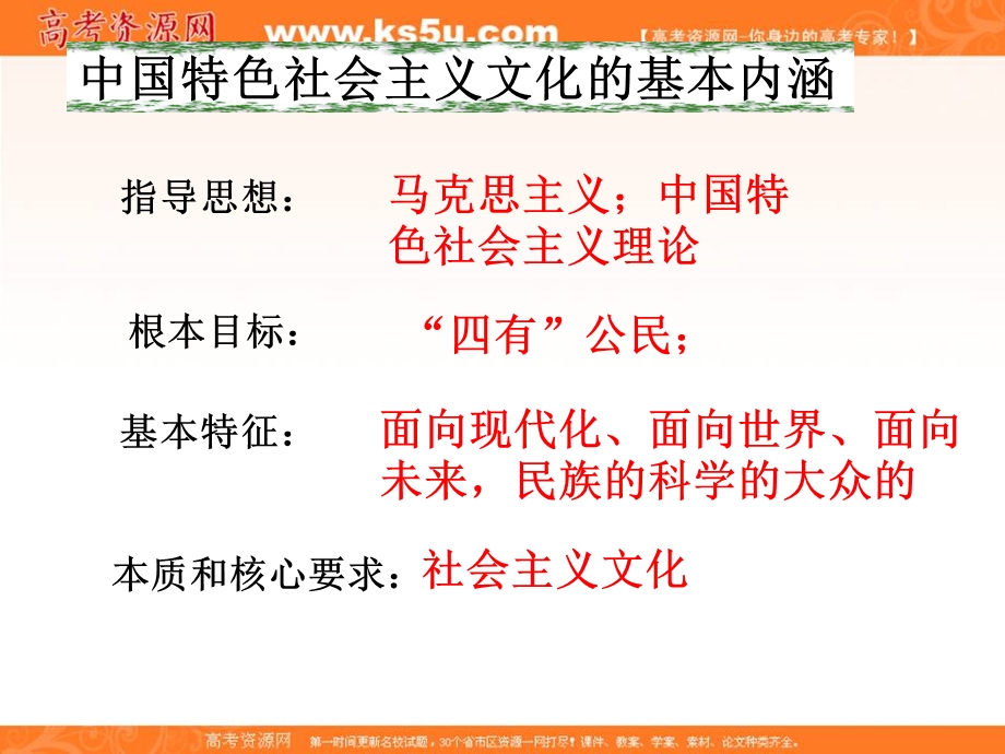 2014学年高二政治课件：4.10.3感悟当代中国的先进文化6（新人教版必修3）.ppt_第3页