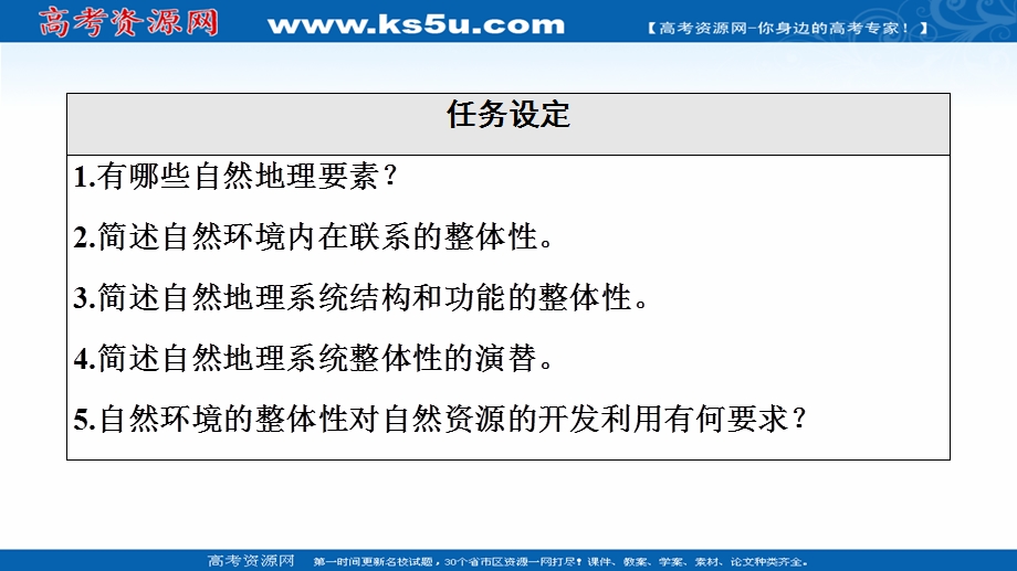 2021-2022同步新教材湘教版地理选择性必修1课件：第5章 第1节　自然环境的整体性 .ppt_第3页