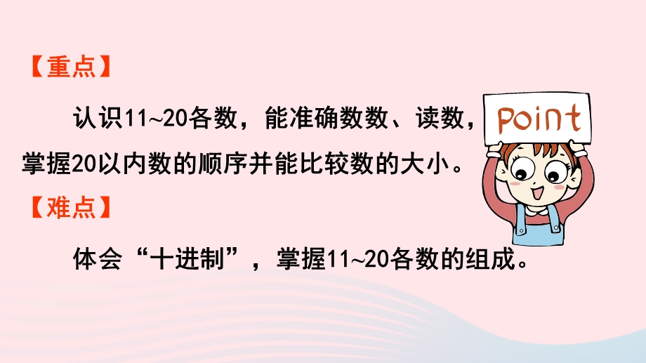 2022一年级数学上册 6 11-20各数的认识第1课时 11-20各数的认识（1）教学课件 新人教版.pptx_第3页