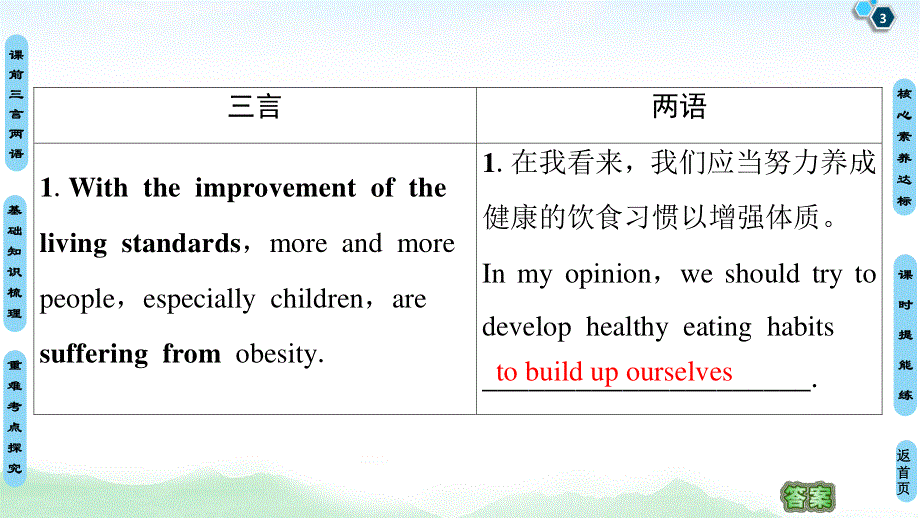 2020人教版高中英语课堂同步选修6课件 UNIT 3　A HEALTHY LIFE .ppt_第3页