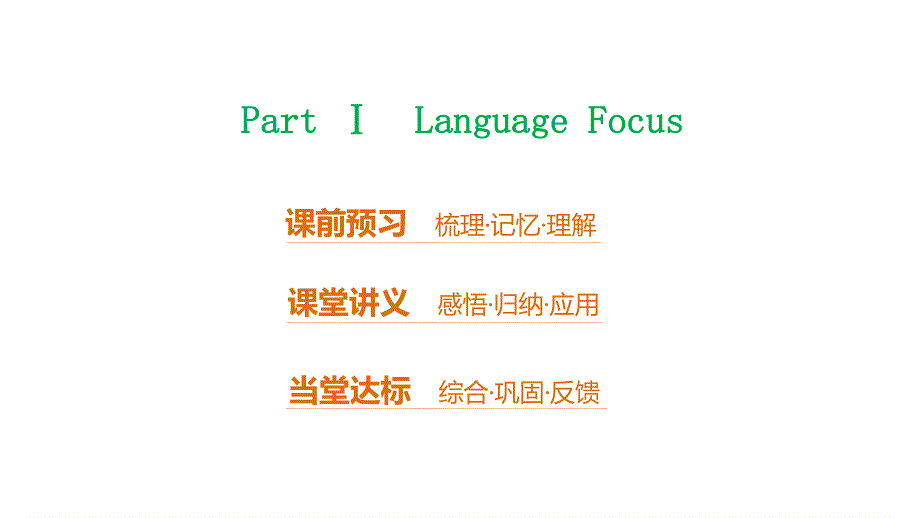 2016-2017学年高中英语（牛津译林 江苏专用 选修六）配套课件：UNIT 2 PERIOD THREE PART Ⅰ .pptx_第2页