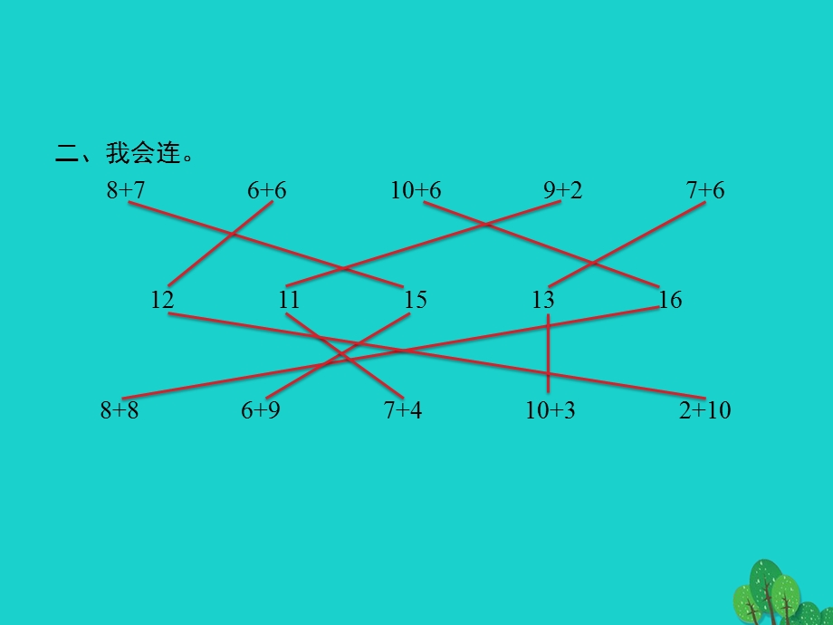 2022一年级数学上册 8 20以内的进位加法第2课时 8、7、6加几课件 新人教版.pptx_第3页