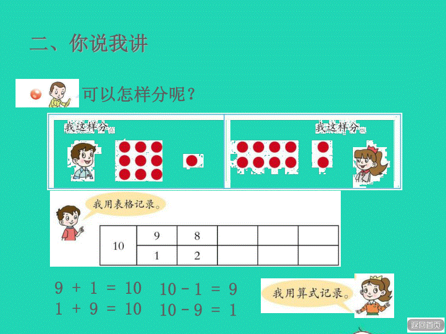 2021一年级数学上册 三 走进花果山——10以内数的加减法 信息窗6 10的加、减法授课课件 青岛版六三制.ppt_第3页