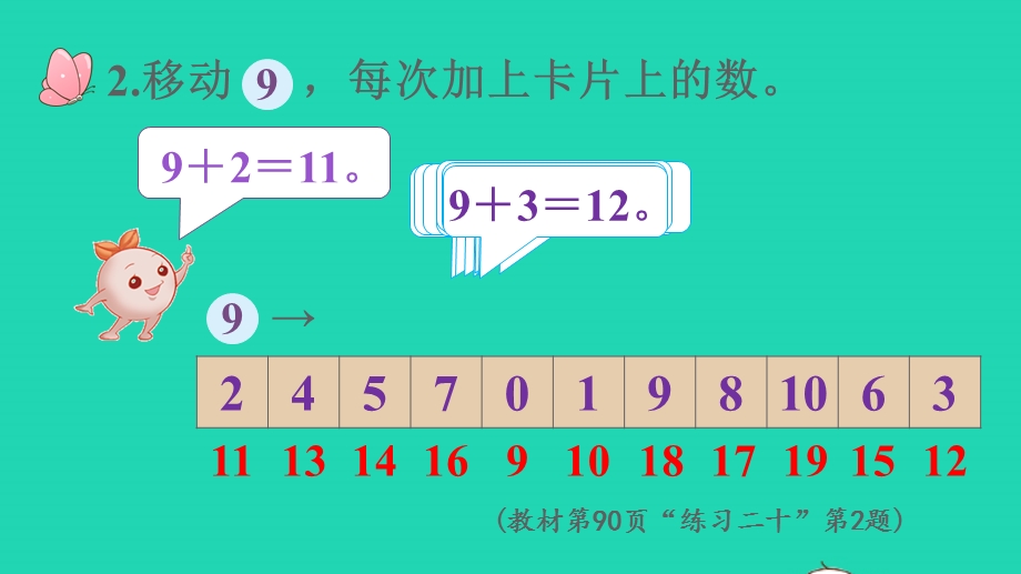 2022一年级数学上册 8 20以内的进位加法练习二十(第1课时 9加几)课件 新人教版.pptx_第3页