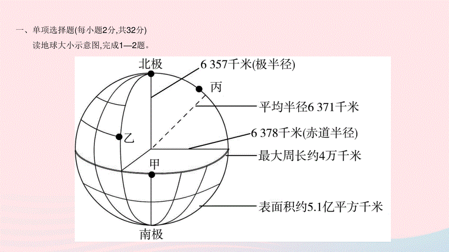 2023七年级地理上册 第一章 地球和地图全章综合检测作业课件 （新版）新人教版.pptx_第3页