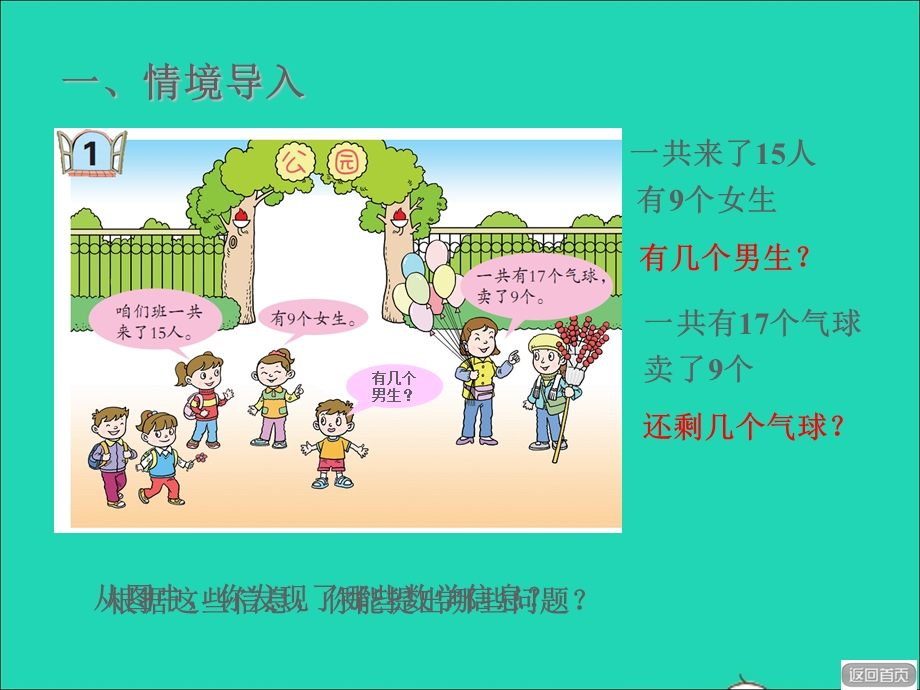 2022一年级数学下册 第1单元 逛公园——20以内的退位减法 十几减9(退位减)授课课件 青岛版六三制.ppt_第2页