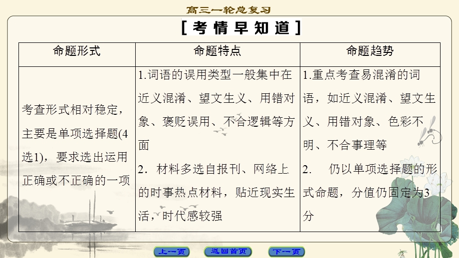 2018一轮浙江语文课件：第1部分 专题4 考点1 正确辨析和使用实词 .ppt_第2页