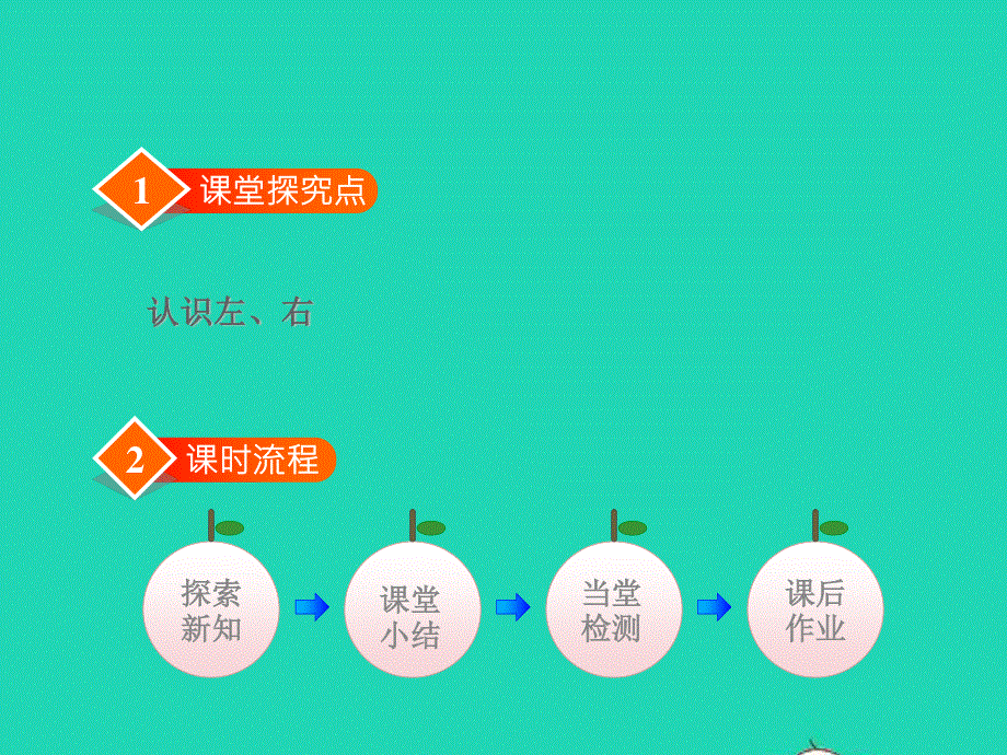 2022一年级数学下册 第1单元 位置第1课时 左右授课课件 冀教版.ppt_第2页