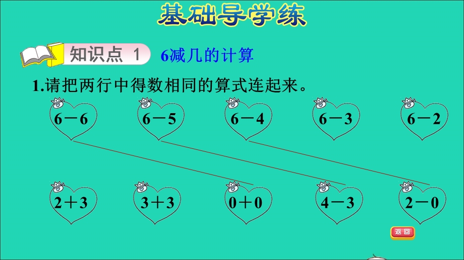 2021一年级数学上册 三 走进花果山——10以内数的加减法 信息窗4第6课时 6、7减几习题课件 青岛版六三制.ppt_第3页