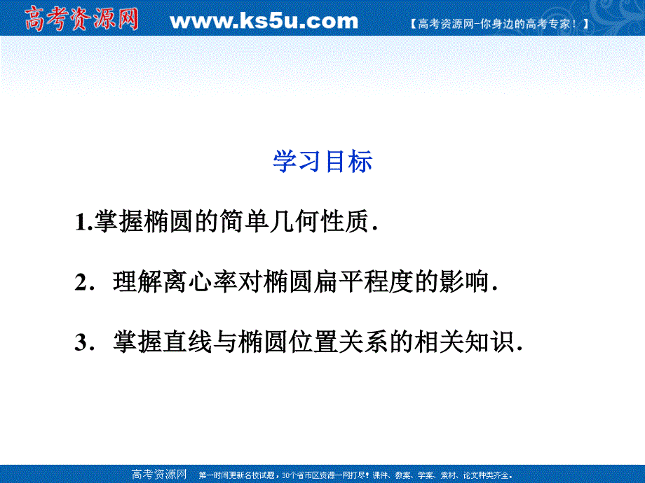 2012优化方案数学精品课件（苏教版选修2-1）：2.2.2 椭圆的几何性质.ppt_第2页