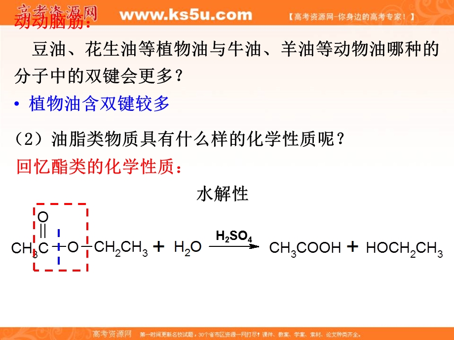 2016-2017学年人教版高中化学选修一 1-2重要的体内能源——油脂 课件（共17张PPT） .ppt_第3页