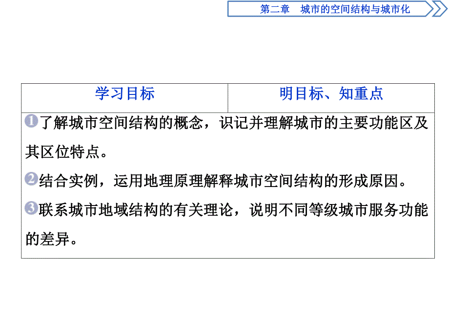 2019-2020学年中图版地理必修二新素养同步课件：第二章　第一节　城市的空间结构 .ppt_第3页