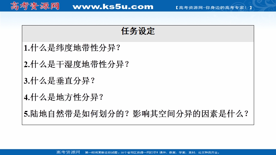 2021-2022同步新教材湘教版地理选择性必修1课件：第5章 第2节　自然环境的地域差异性 .ppt_第3页