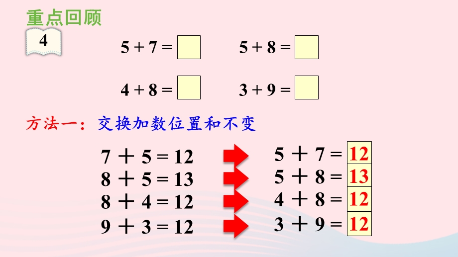 2022一年级数学上册 8 20以内的进位加法练习二十二教学课件 新人教版.pptx_第2页