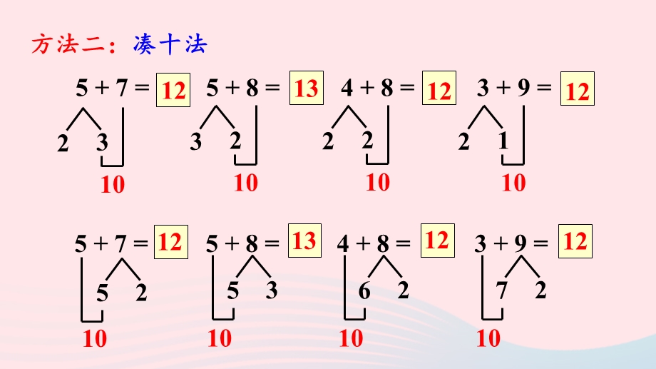 2022一年级数学上册 8 20以内的进位加法练习二十二教学课件 新人教版.pptx_第3页