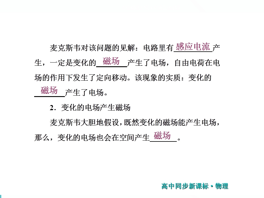 2019新方案人教版高中物理选修3-4同步课件：第十四章 第1、2节 电磁波的发现 电磁振荡 .ppt_第3页