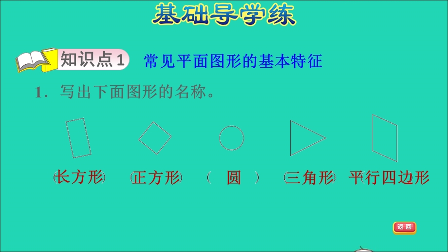 2022一年级数学下册 第1单元 认识图形(二)第1课时 认识平面图形习题课件 新人教版.ppt_第3页