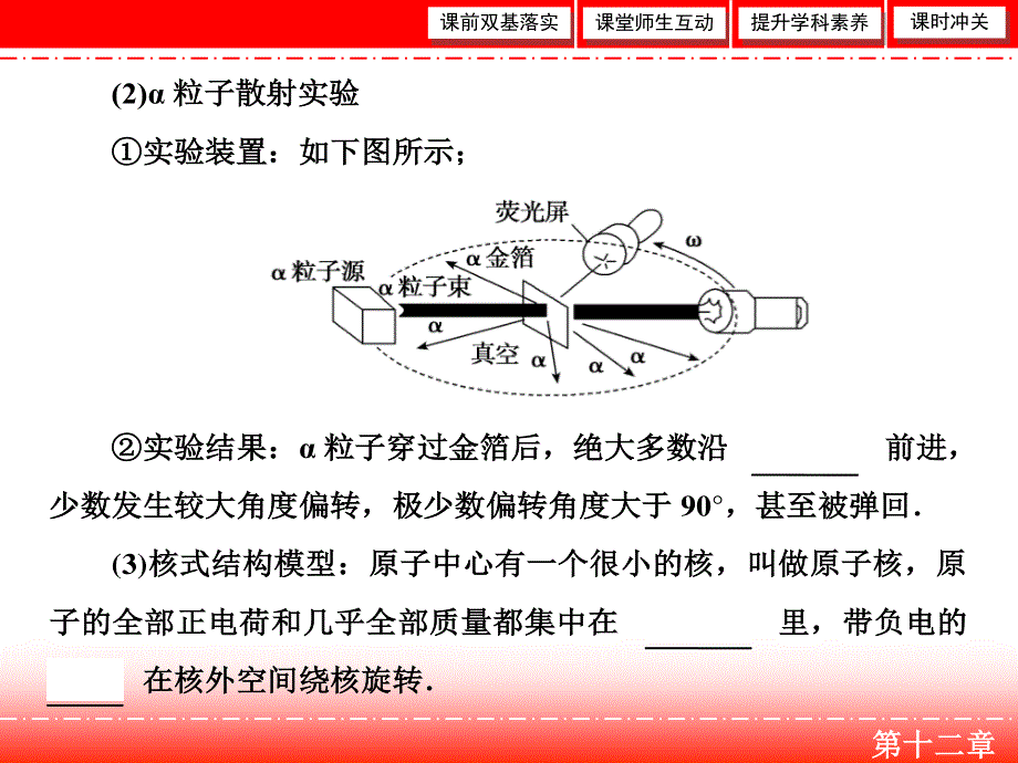 2020人教版高中物理总复习课件：第十二章 第2讲　原子结构和原子核 .ppt_第3页