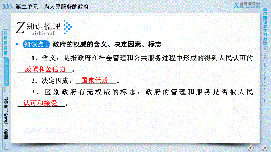 2019-2020学人教版政治必修二导学同步课件：综合探究2 为人民服务的政府 .ppt_第3页