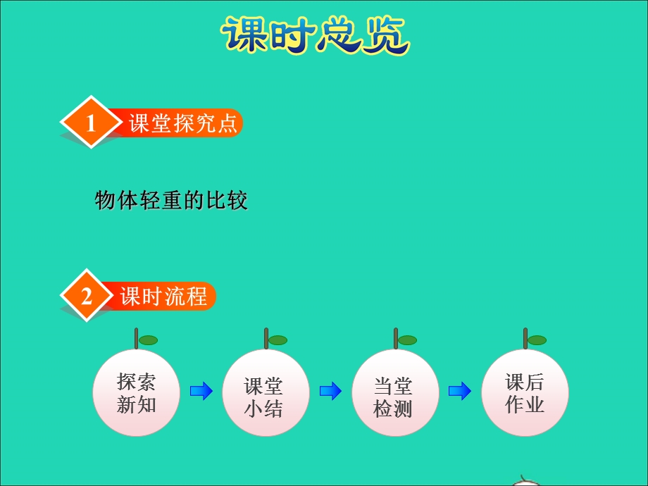 2021一年级数学上册 二 比较第3课时 跷跷板授课课件 北师大版.ppt_第2页