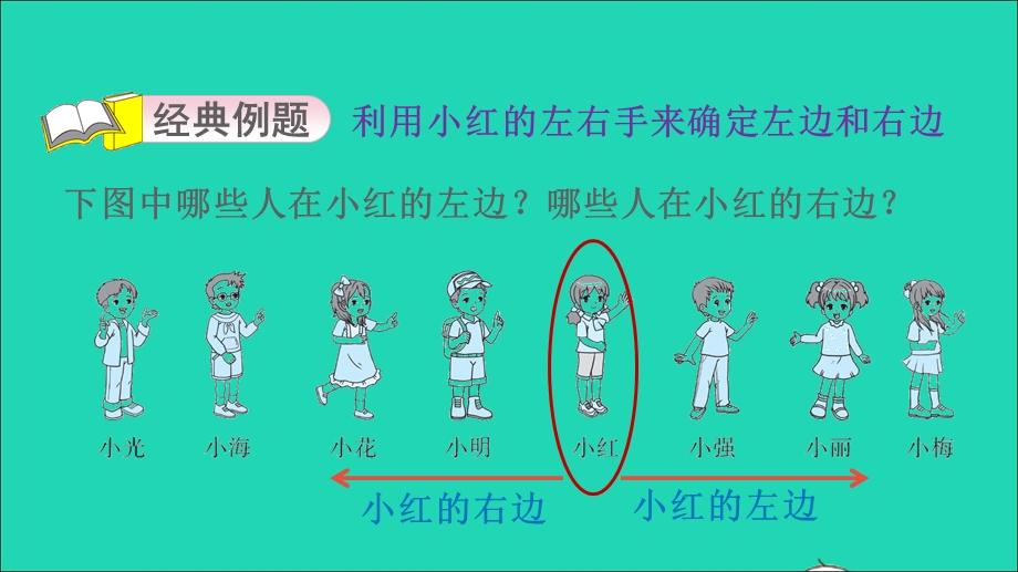 2022一年级数学下册 第1单元 位置第1招 智破左、右问题课件 冀教版.ppt_第3页