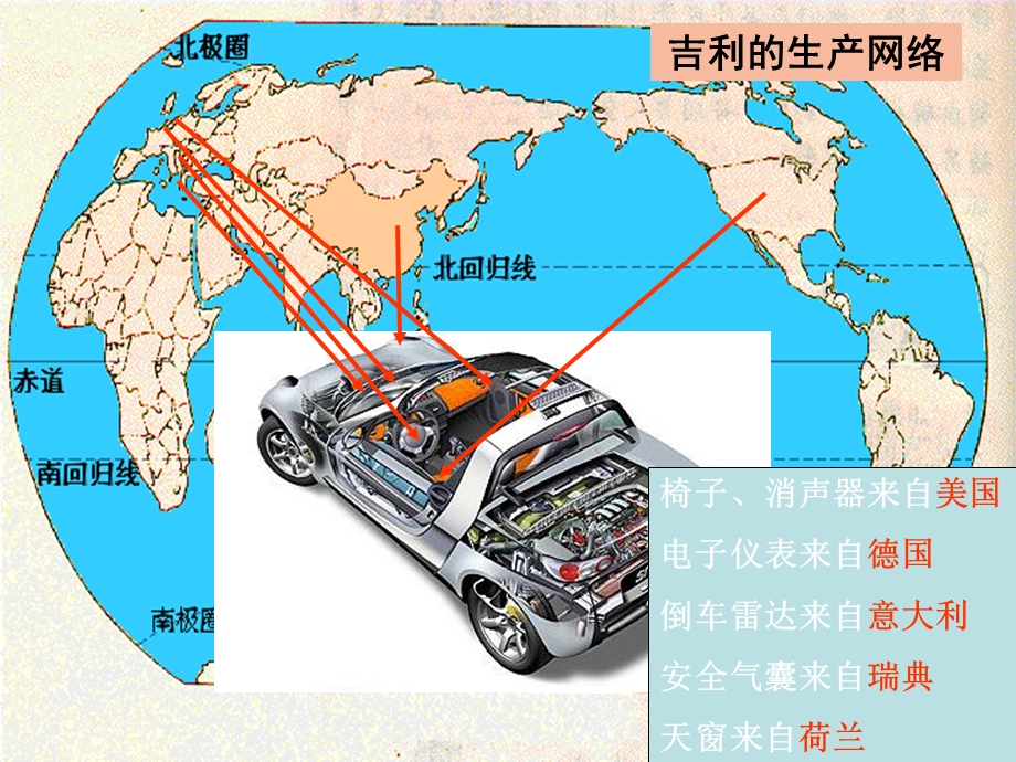 2016-2017学年人教版高一政治必修一《经济生活》课件设计11.1面对经济全球化 .ppt_第3页