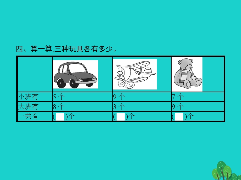 2022一年级数学上册 8 20以内的进位加法第3课时 5、4、3、2加几课件 新人教版.pptx_第3页