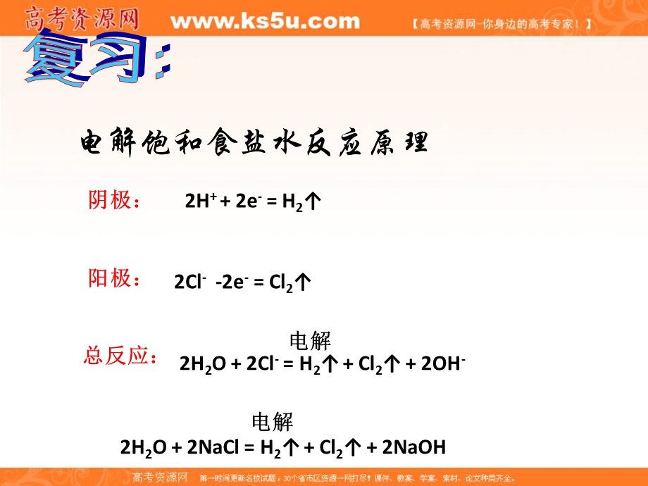 2017人教版高中化学选修二第2单元 课题2-2《海水的综合利用》课件 （共21张PPT） .ppt_第2页