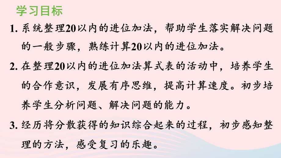 2022一年级数学上册 8 20以内的进位加法第7课时 整理和复习教学课件 新人教版.pptx_第2页