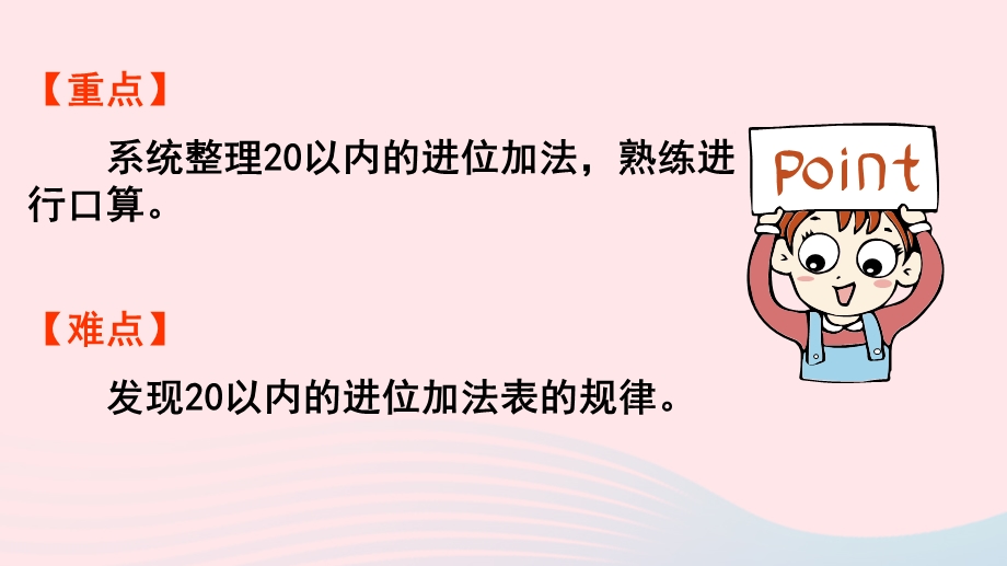 2022一年级数学上册 8 20以内的进位加法第7课时 整理和复习教学课件 新人教版.pptx_第3页