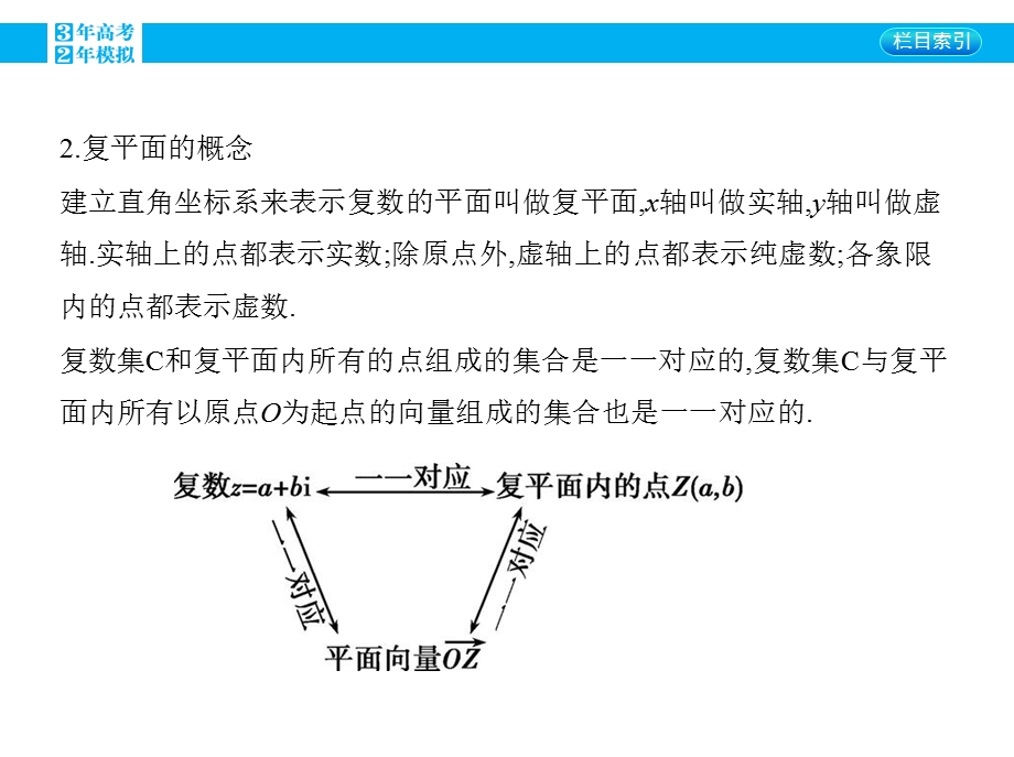 2016届人教版新课标高三数学（文）一轮复习课件 第十三章 数系的扩充与复数的引入.pptx_第3页