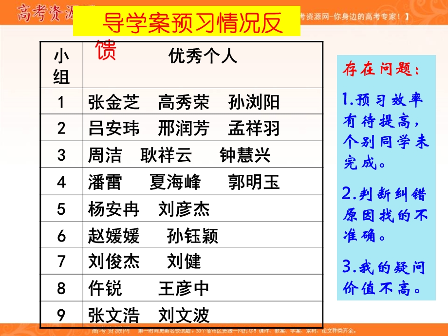 2016-2017学年人教版高一政治必修二《政治生活》课件设计2.3民主管理：共创幸福生活 .ppt_第3页