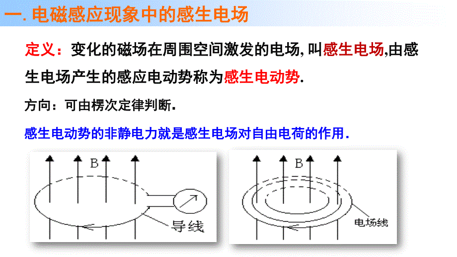 2017人教版高中物理选修3-2_4.5电磁感应现象的两类情况（讲授式）（共16张PPT） 课件 .ppt_第3页