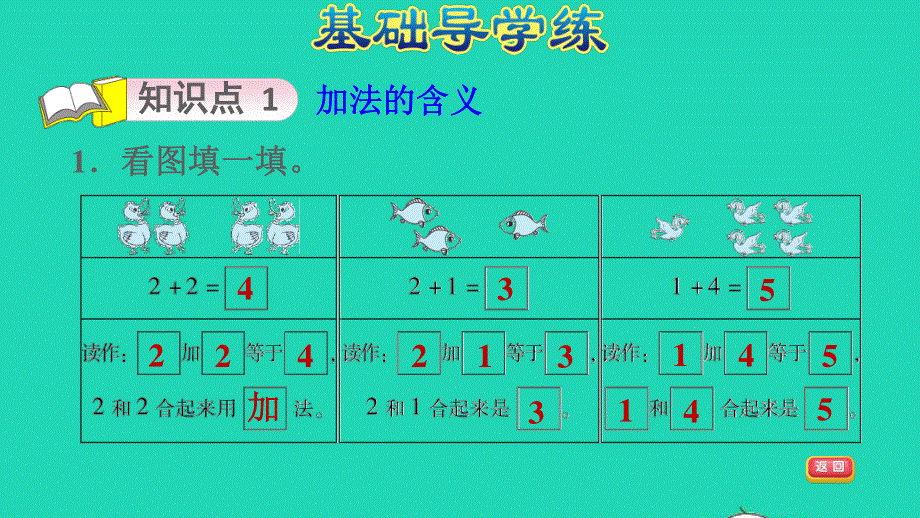 2021一年级数学上册 三 加与减（一）第1课时 一共有多少练习一 认识加法习题课件 北师大版.ppt_第3页