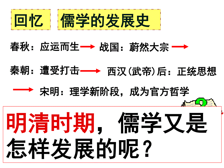 2012人民版高中历史必修3课件 专题一明末清初的思想活跃局面.ppt_第1页